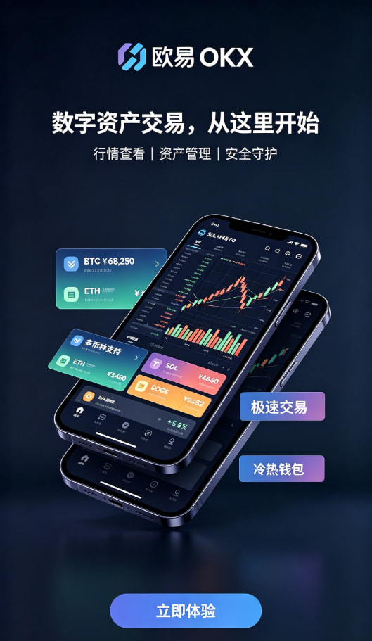 欧交易所APP官方网站费率问答
